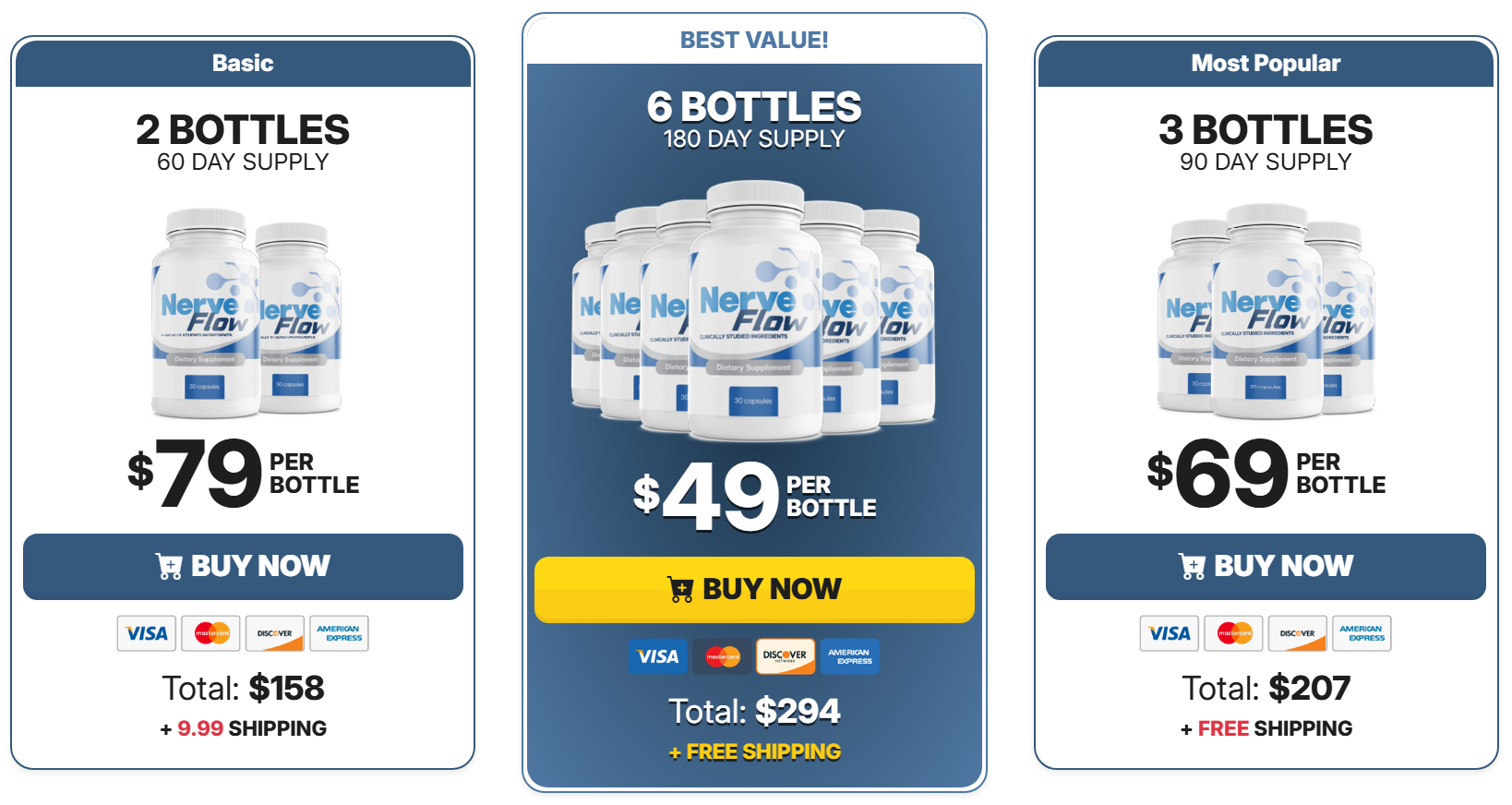 NerveFlow Pricing